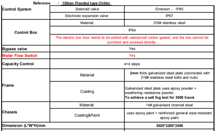2. Spesifikasi chiller sekrup berpendingin udara air laut anti korosi