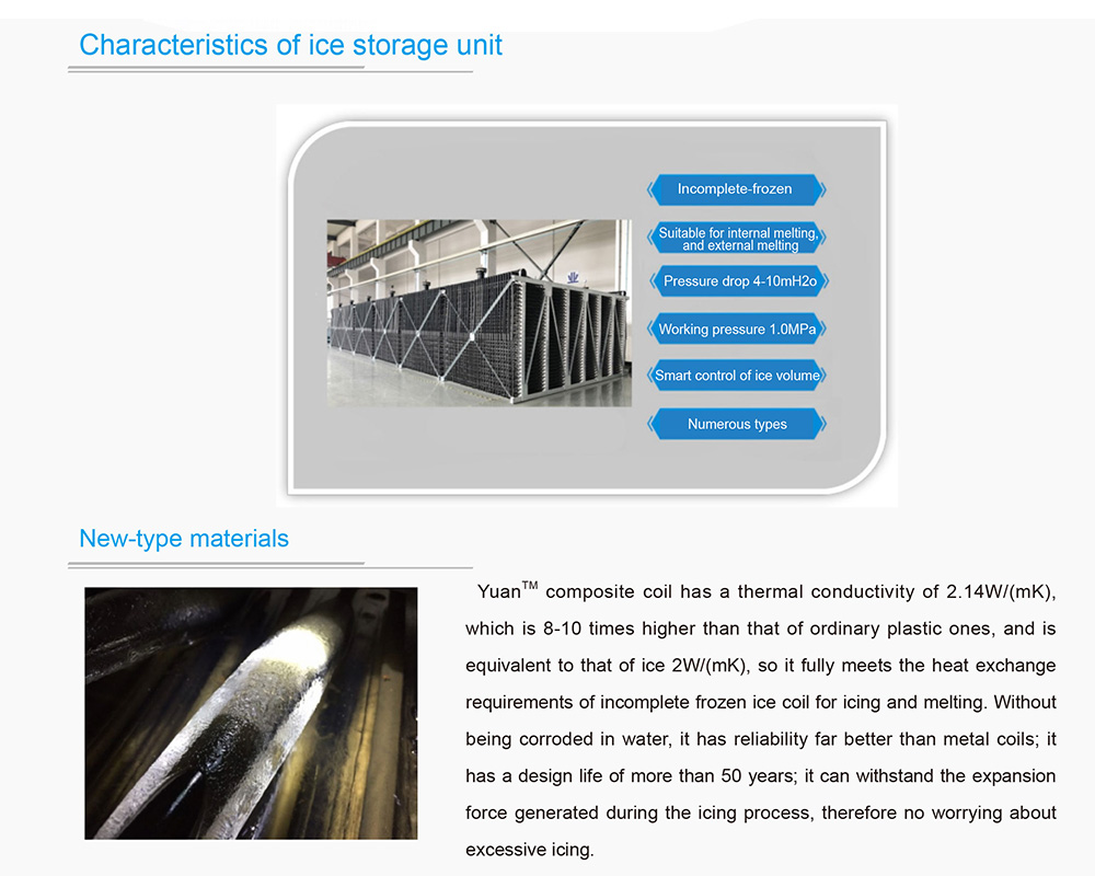 Introduction to ice storage equipment 
